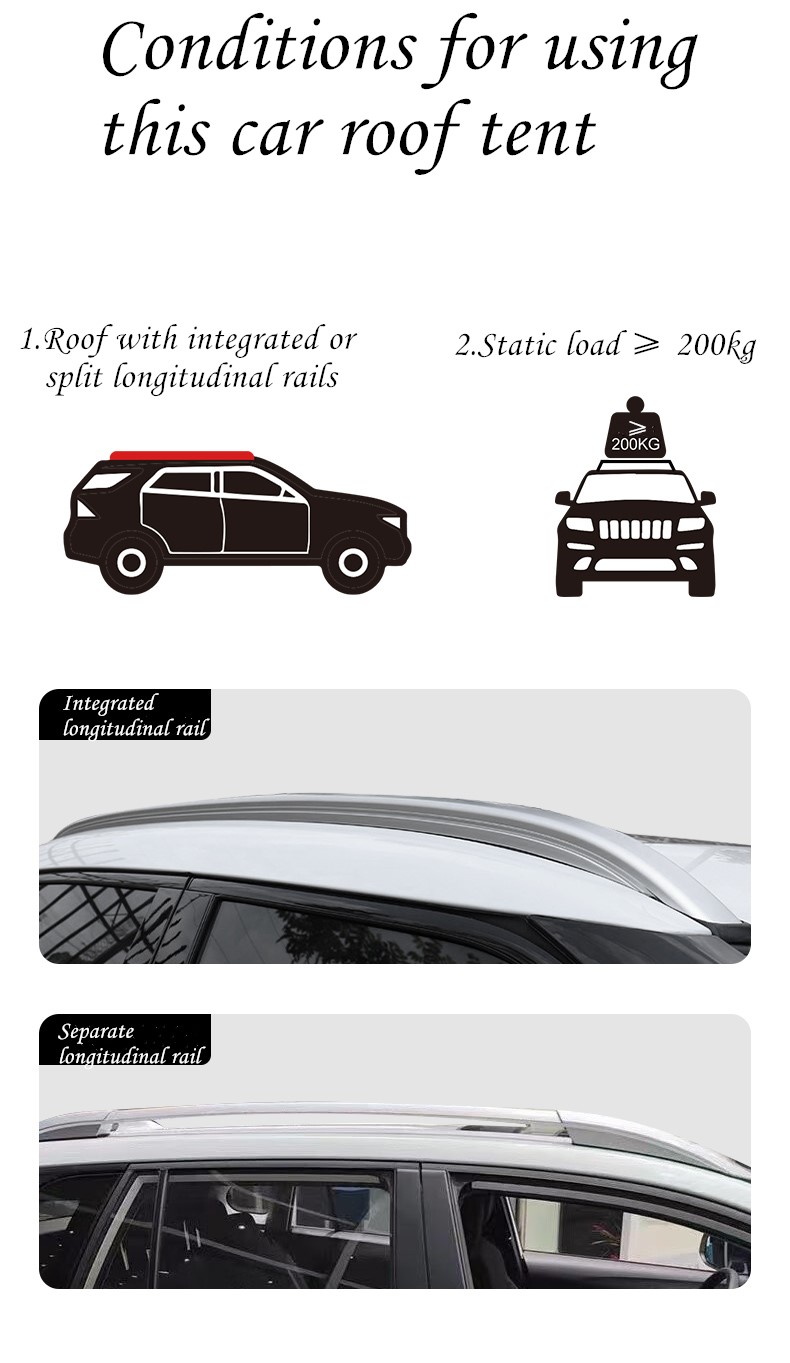 Rooftop Tent